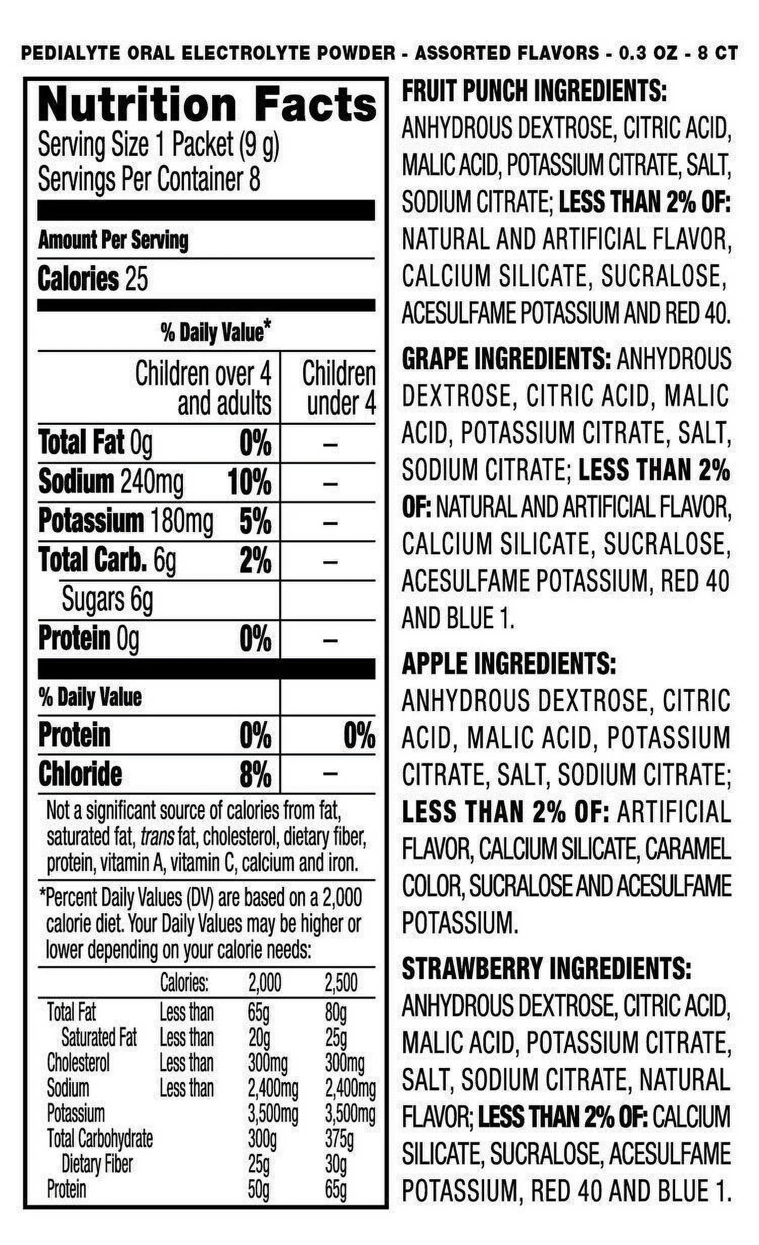 Electrolyte Drink Powder